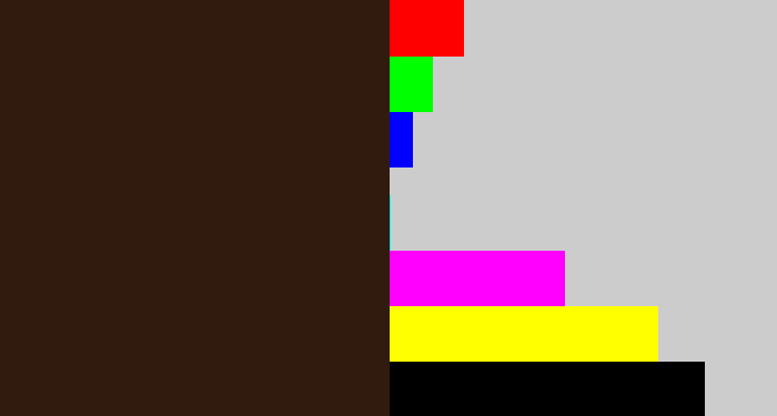 Hex color #311b0f - dark brown