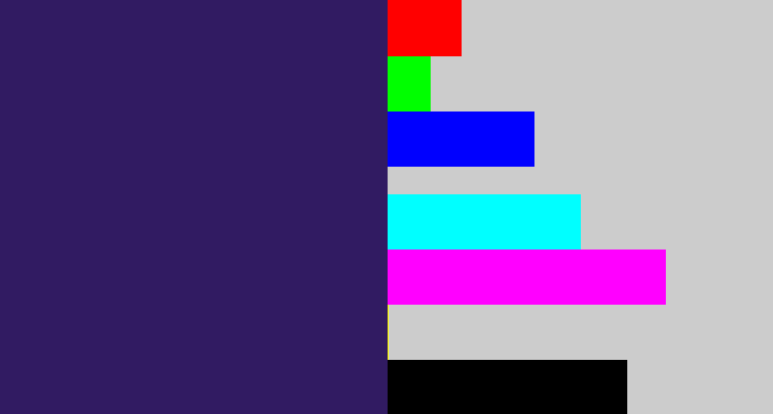 Hex color #311b62 - dark indigo