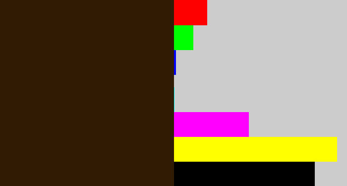 Hex color #311c03 - dark brown