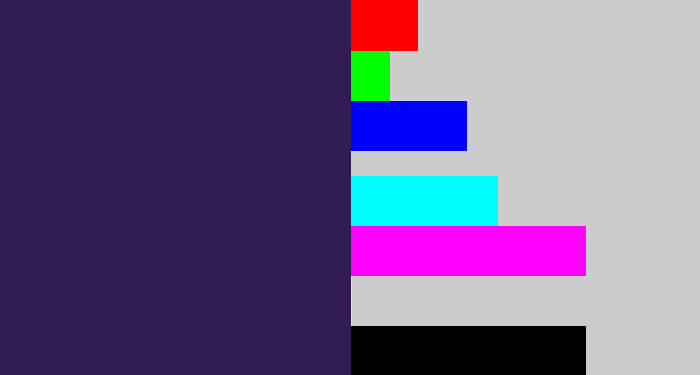 Hex color #311c54 - dark indigo