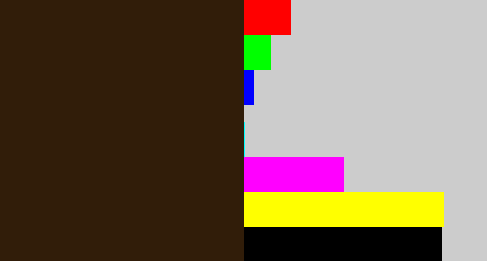 Hex color #311d09 - dark brown