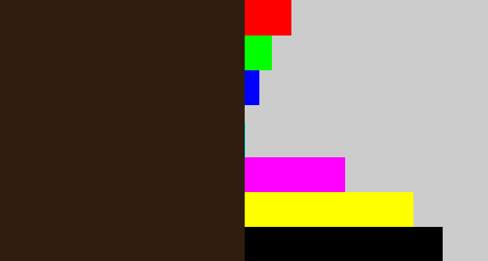 Hex color #311d0f - dark brown