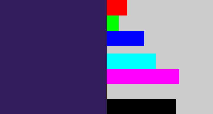 Hex color #311d5a - dark indigo