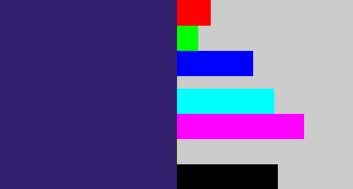 Hex color #311e6d - indigo
