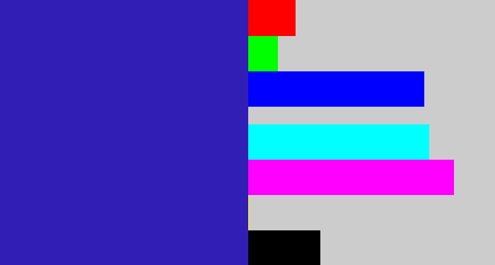 Hex color #311eb5 - indigo blue