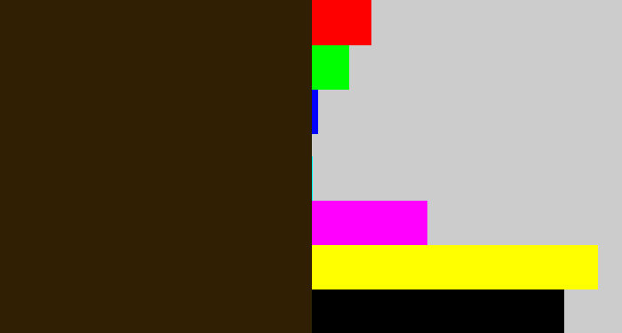 Hex color #311f04 - dark brown