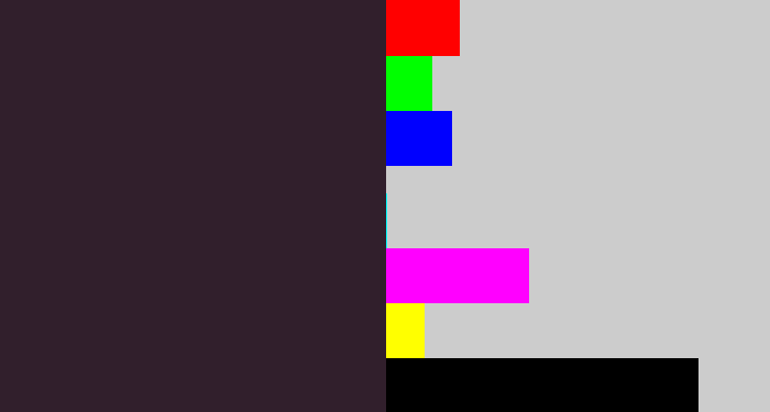 Hex color #311f2c - dark