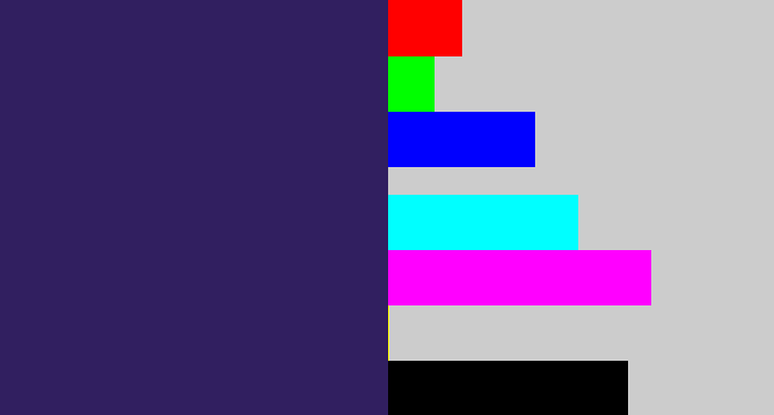 Hex color #311f60 - dark indigo