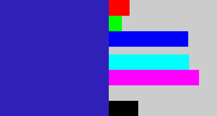 Hex color #311fb9 - indigo blue