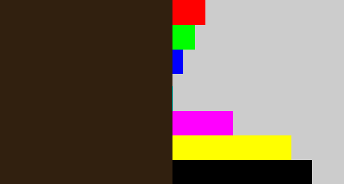 Hex color #31200f - dark brown