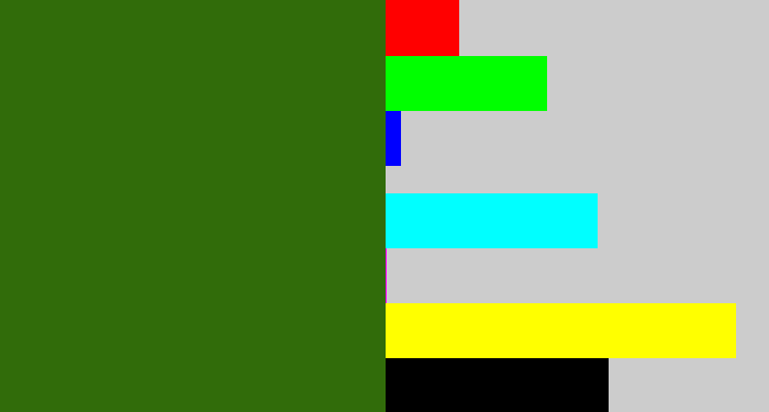 Hex color #316c0a - dark grass green