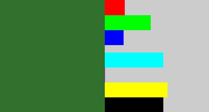 Hex color #31702d - darkish green