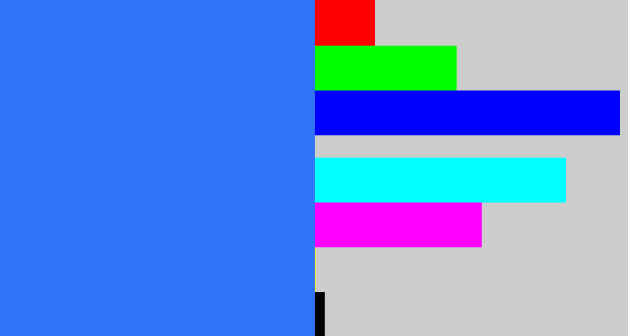Hex color #3174f7 - lightish blue
