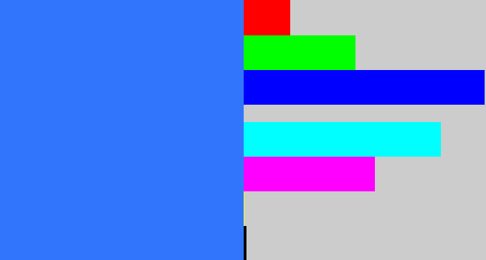 Hex color #3175fd - lightish blue