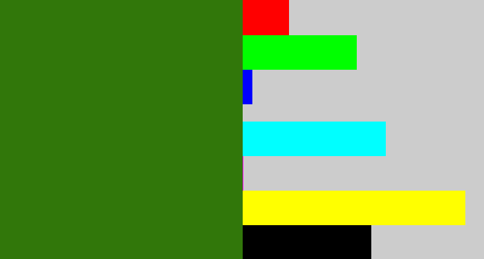 Hex color #31770a - dark grass green