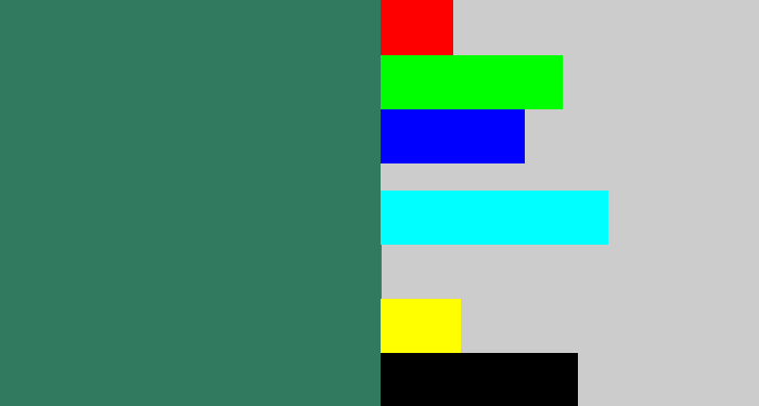 Hex color #317a60 - dark green blue