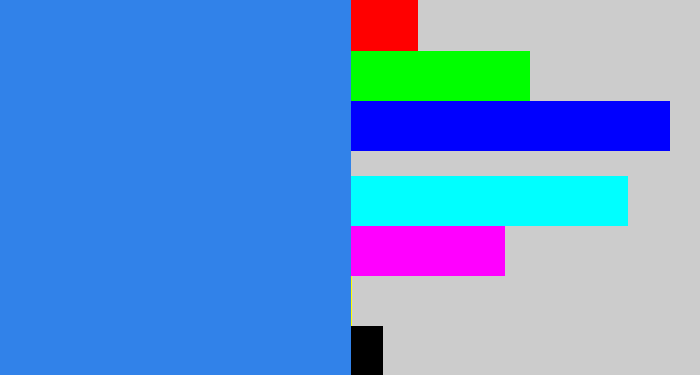 Hex color #3182e9 - dodger blue