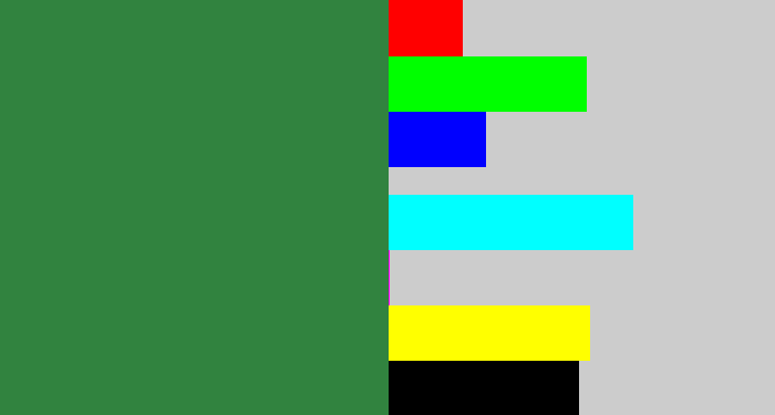 Hex color #31833f - darkish green