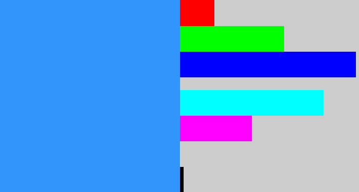 Hex color #3195f9 - dodger blue