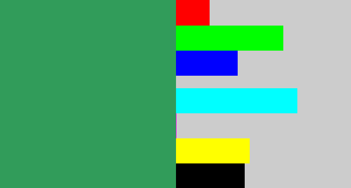 Hex color #319c5a - greenish