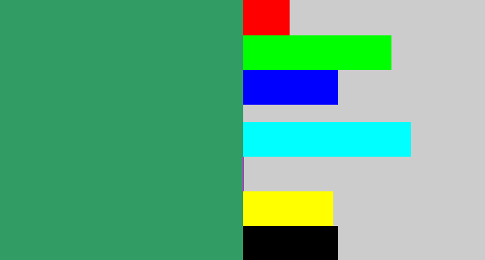 Hex color #319c63 - greenish