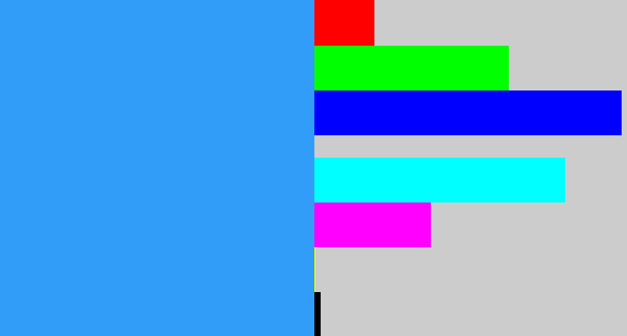 Hex color #319df9 - dodger blue