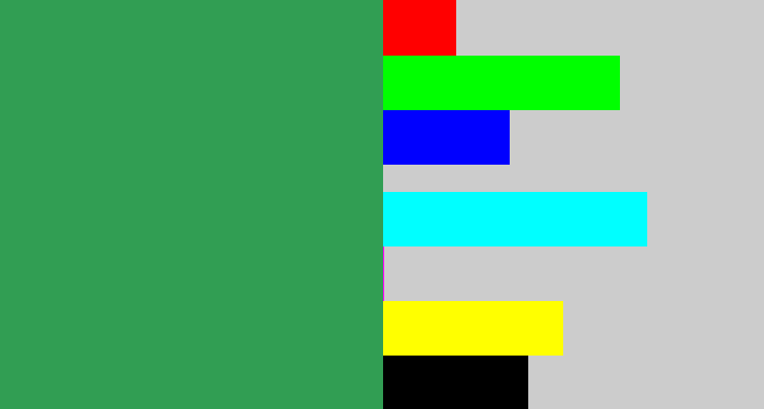 Hex color #319e53 - medium green