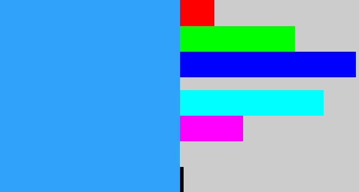 Hex color #31a2f9 - dodger blue