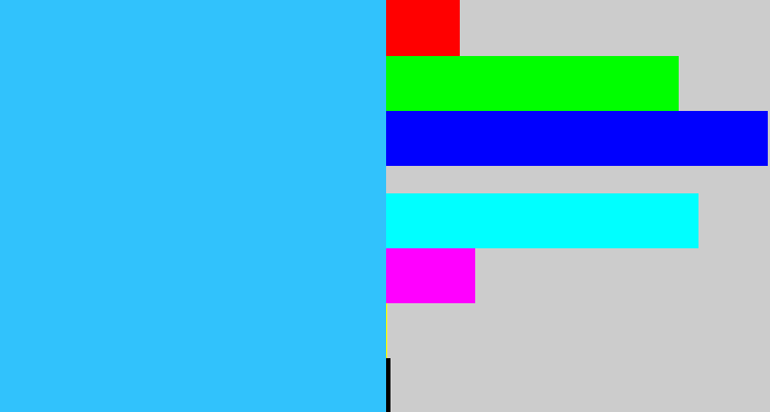 Hex color #31c2fc - bright sky blue