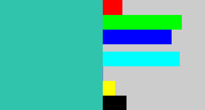 Hex color #31c4ac - tealish