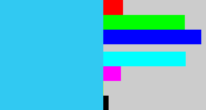 Hex color #31c9f2 - bright light blue
