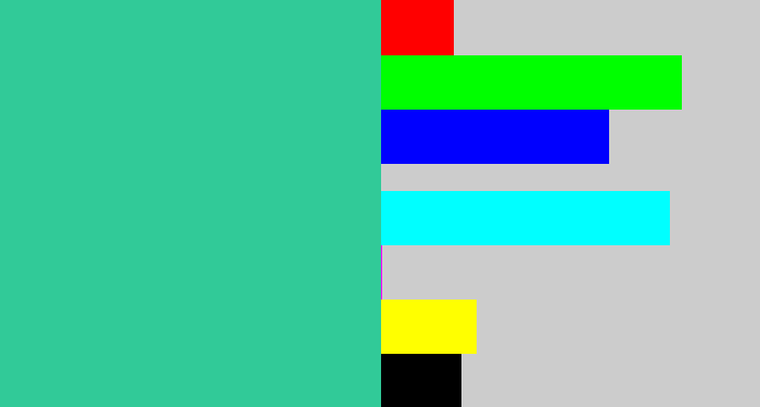 Hex color #31ca98 - greenblue