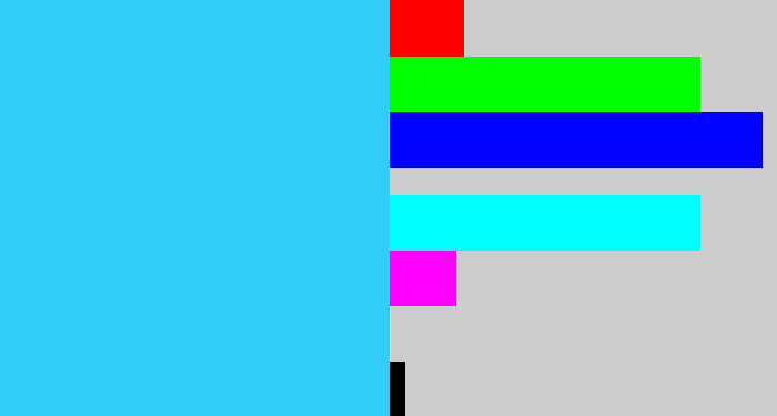 Hex color #31cdf6 - bright light blue