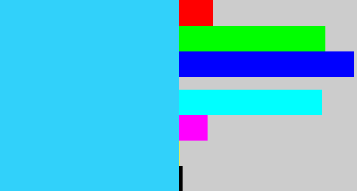 Hex color #31d1fa - bright light blue