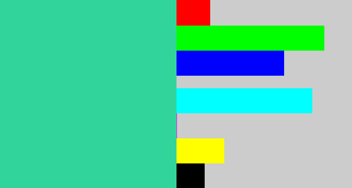 Hex color #31d59c - greenblue