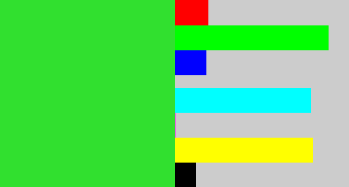 Hex color #31e02f - radioactive green