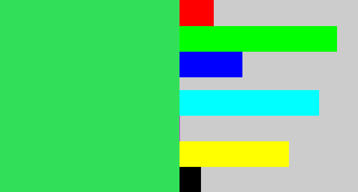 Hex color #31e058 - bright light green