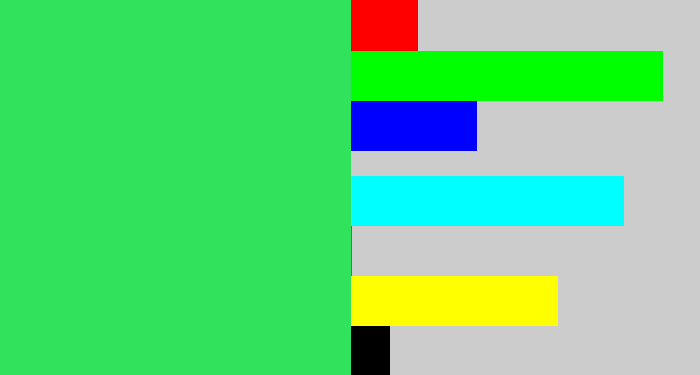 Hex color #31e25d - bright light green