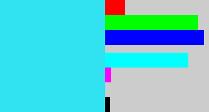 Hex color #31e2f1 - bright light blue
