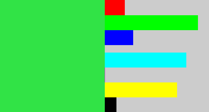 Hex color #31e346 - bright light green