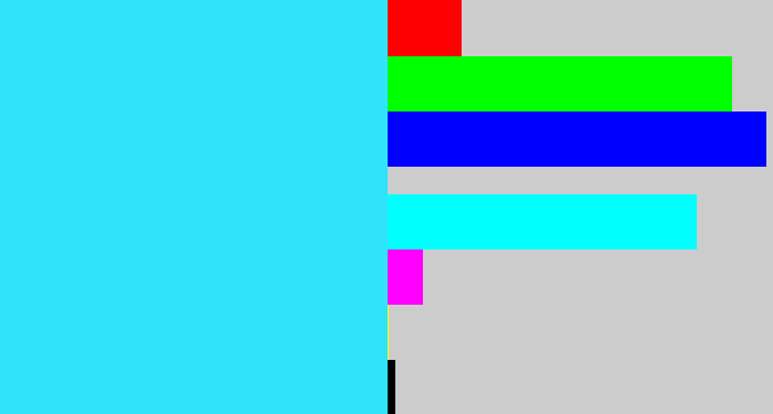 Hex color #31e3fa - bright light blue