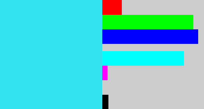 Hex color #31e4f0 - bright light blue