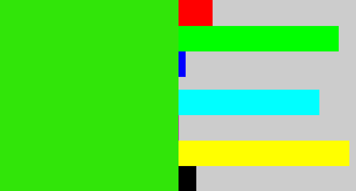Hex color #31e509 - vivid green