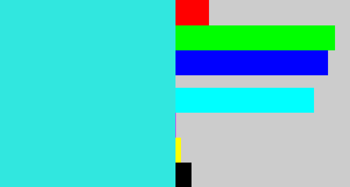 Hex color #31e7df - bright light blue
