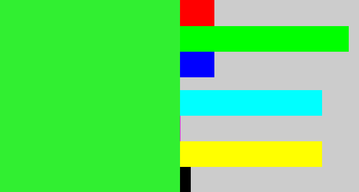 Hex color #31ef31 - hot green