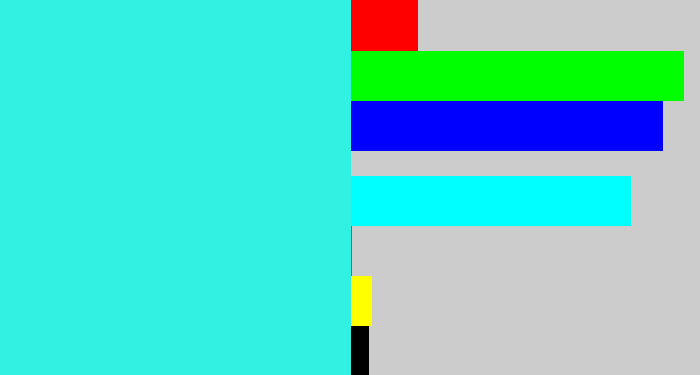 Hex color #31f1e3 - bright light blue