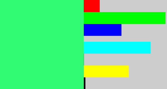 Hex color #31fb74 - spearmint
