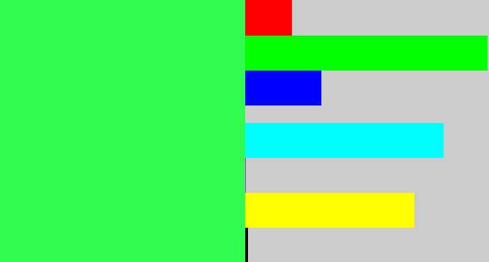 Hex color #31fc4f - bright light green