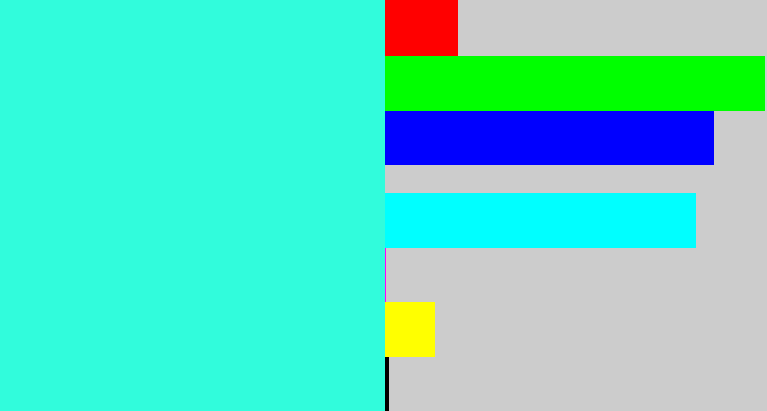 Hex color #31fcdc - bright light blue