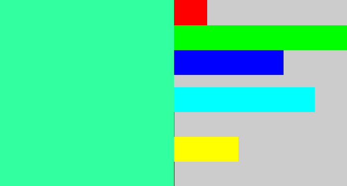 Hex color #31ffa0 - greenish cyan